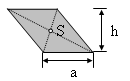 Parallelogramm
