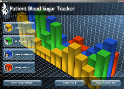 img/3dgraph.jpg