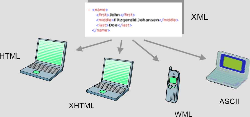 img/multiple.jpg