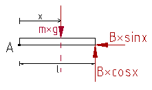 /learn/tm/exercises/einzelkoerper/Gleichgewicht_auf_Brett5.PNG