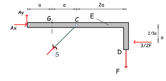 Tragwerk