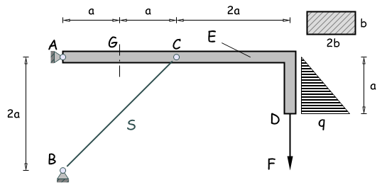 Tragwerk