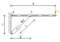 /learn/tm/exercises/schub/hub1.PNG