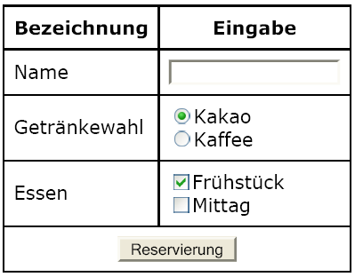EssensReservierung.png